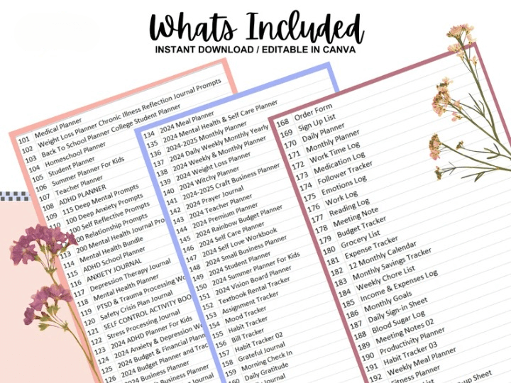 15,000+ Pages PLR Planners, Journals, Trackers + 8,000 Bonus Digital Stickers! | Mega Template Bundle with Resell Rights (Limited-Time Offer!)